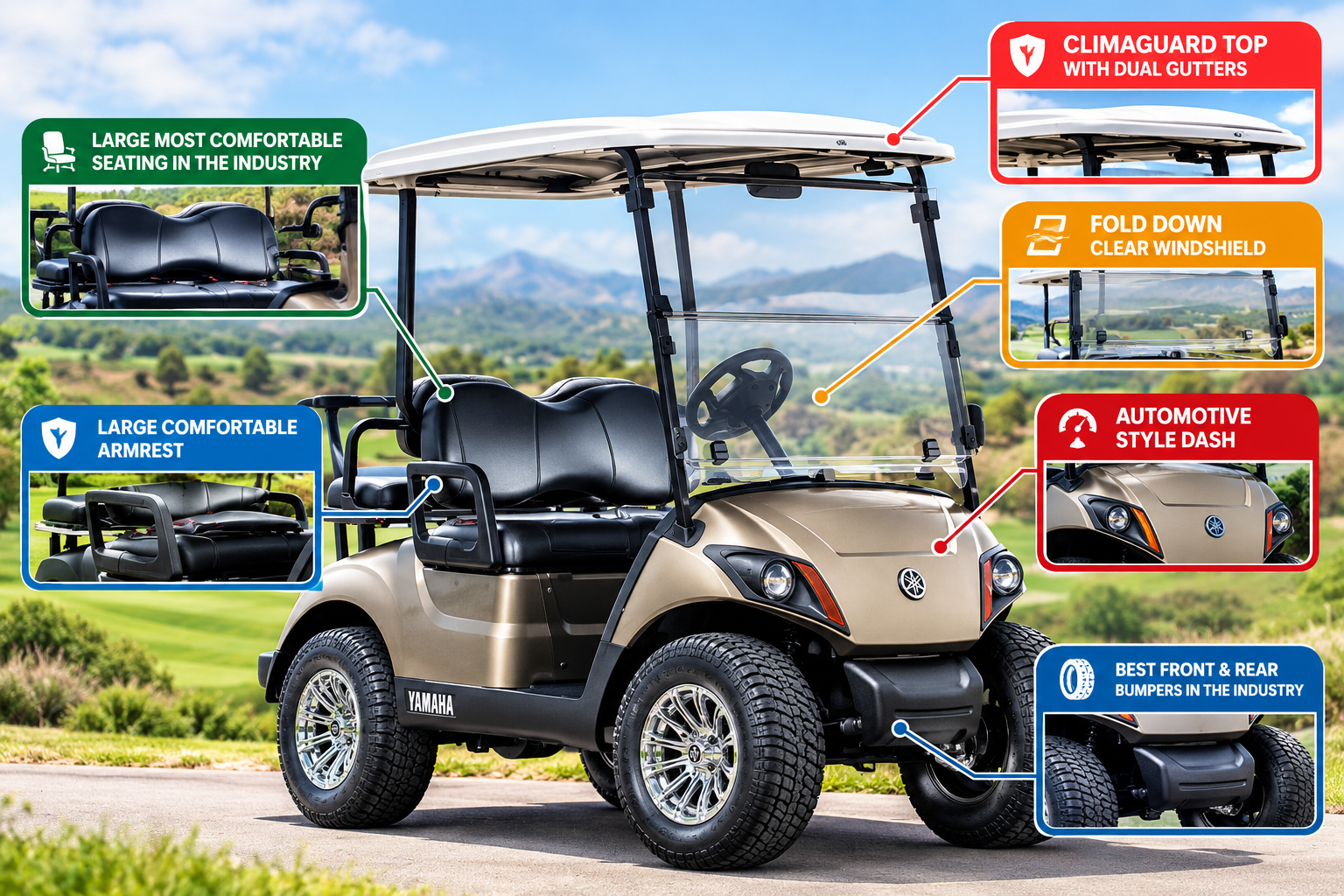 Climaguard Top & Dashboard